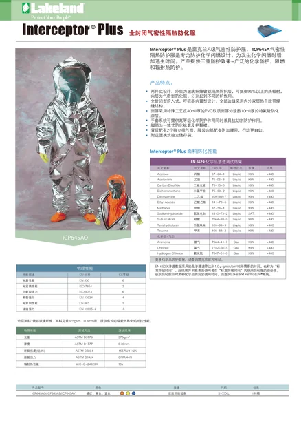 (en)(Asien-Pazifik)Interceptor Plus ICP645A-Datenblatt (Asien-Pazifik)