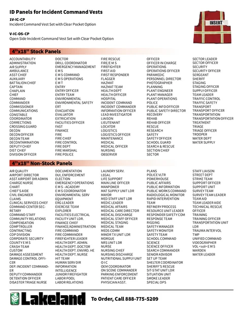 incident command panels 1