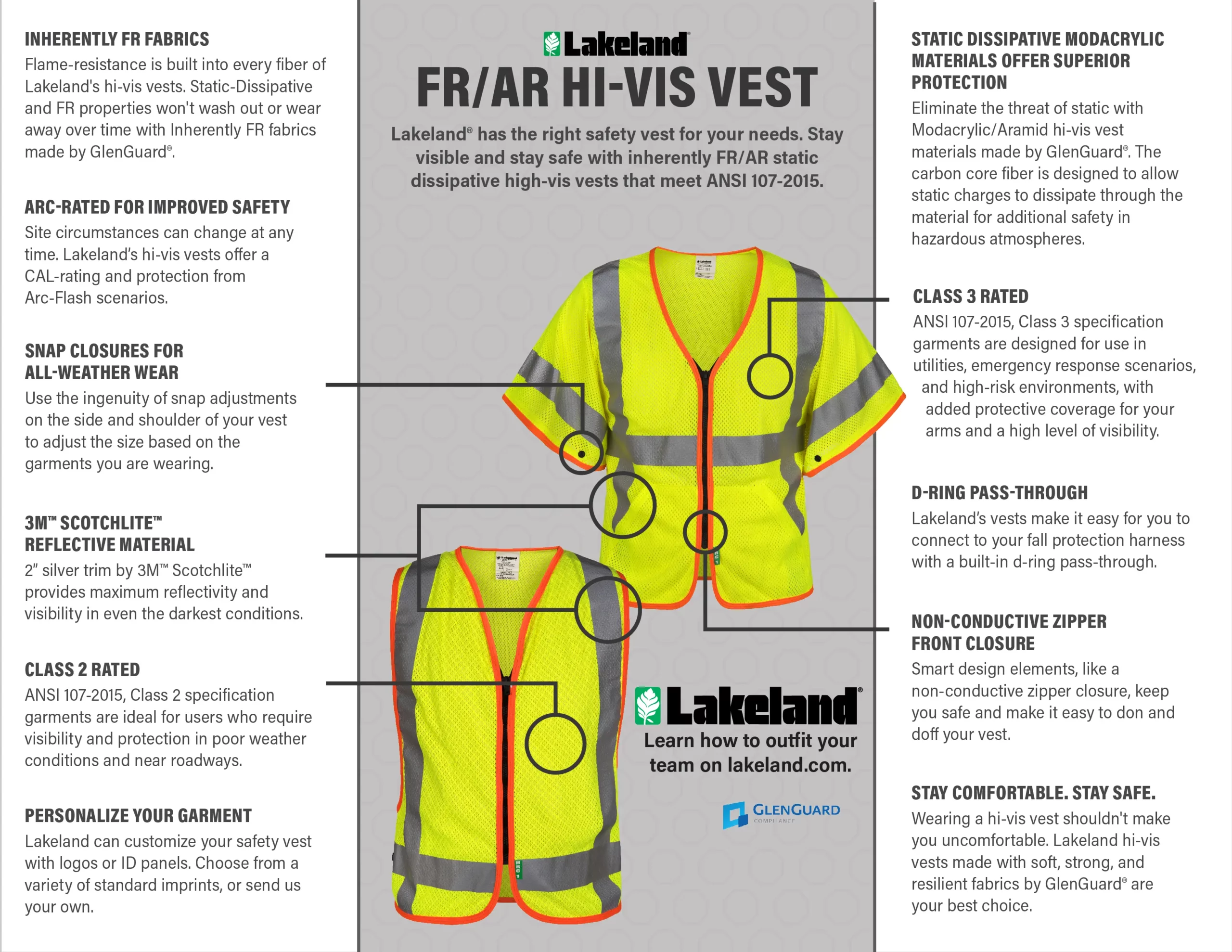 Gilet haute visibilité imprimé avec le texte de votre choix Gilet de  sécurité -  France