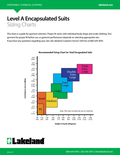 level a sizing 1