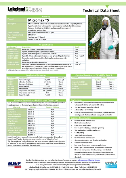 micromax ts tech data sheet 1