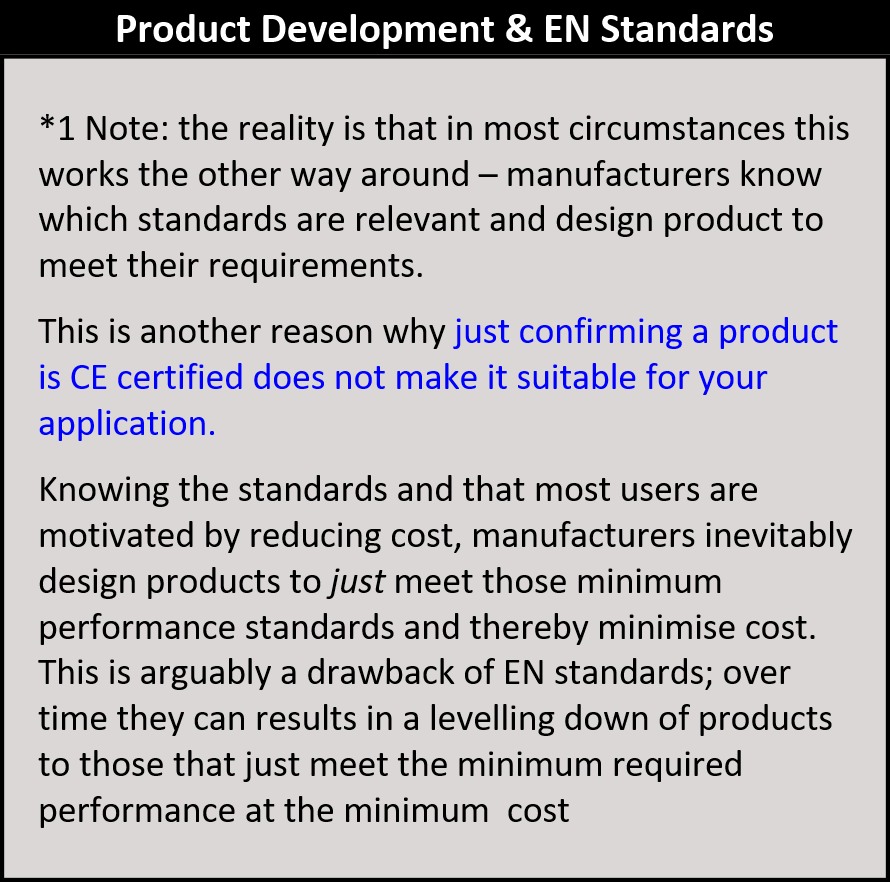 Product development and standards