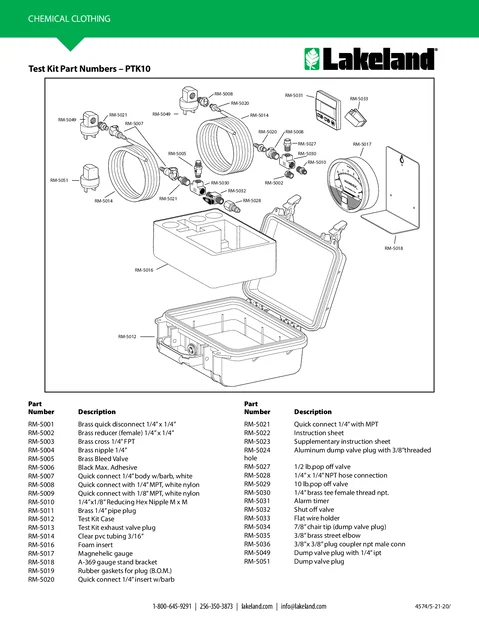 (en)(United States)Test Kit Part Numbers – PTK10