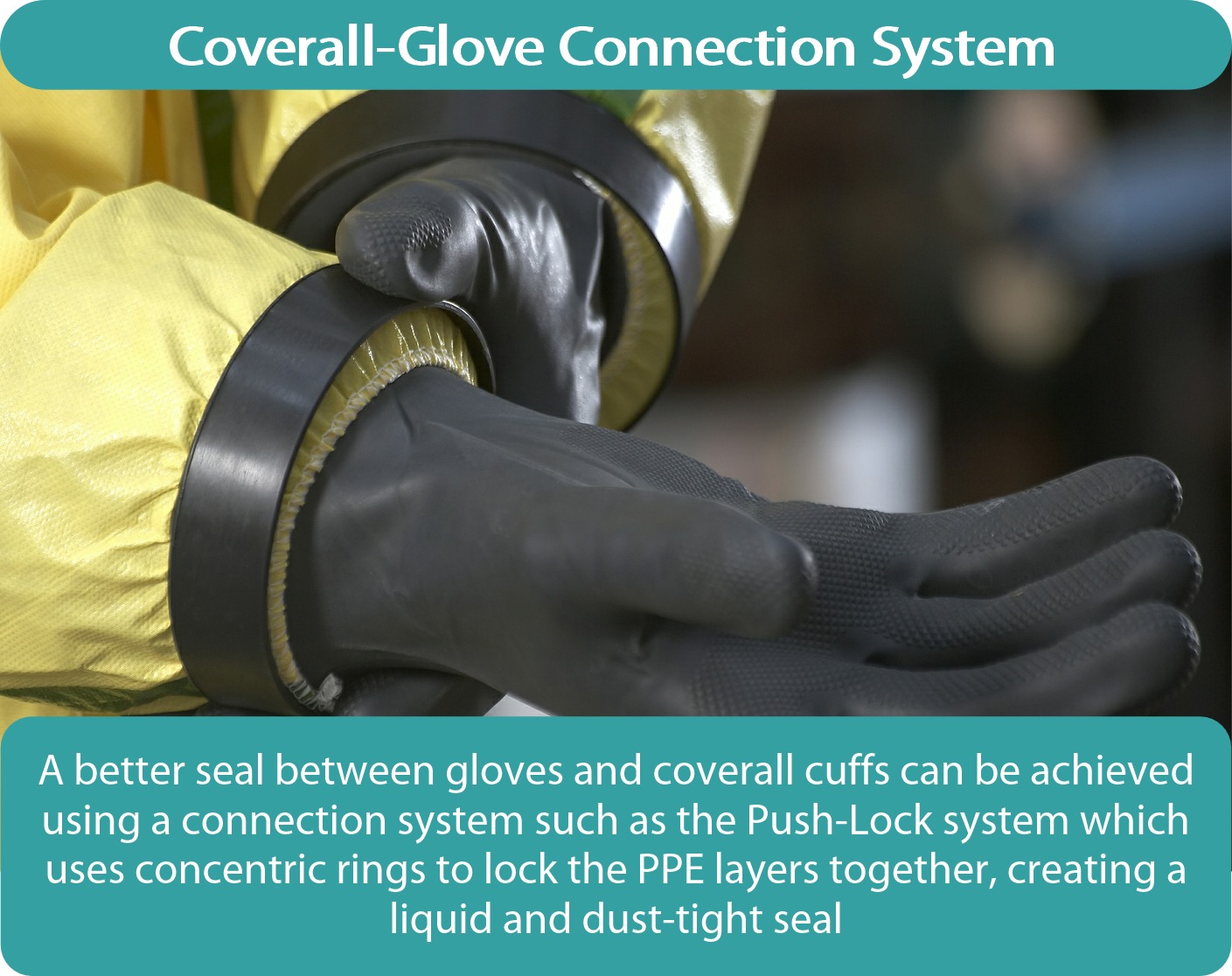 push lock glove image