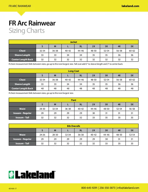 (en)(Norteamérica)Tabla de tallas de impermeables FR Arc