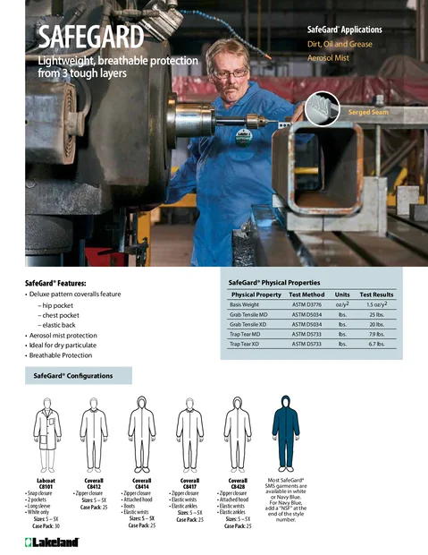 safegard datasheet ca 1