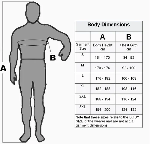 Größendiagramm 1