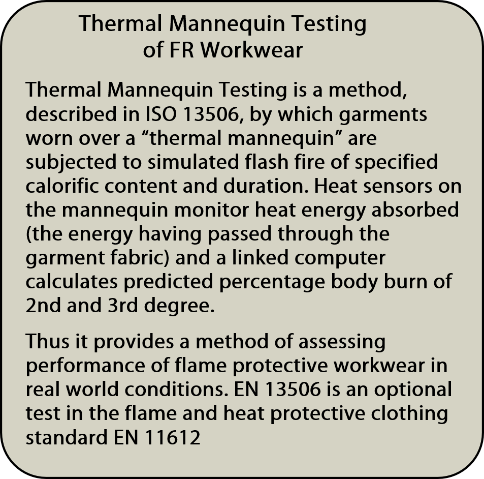 thermal mannequin testing explanation panel - Secondary FR Disposable Coveralls and the effect of the new EN 14116 Standard